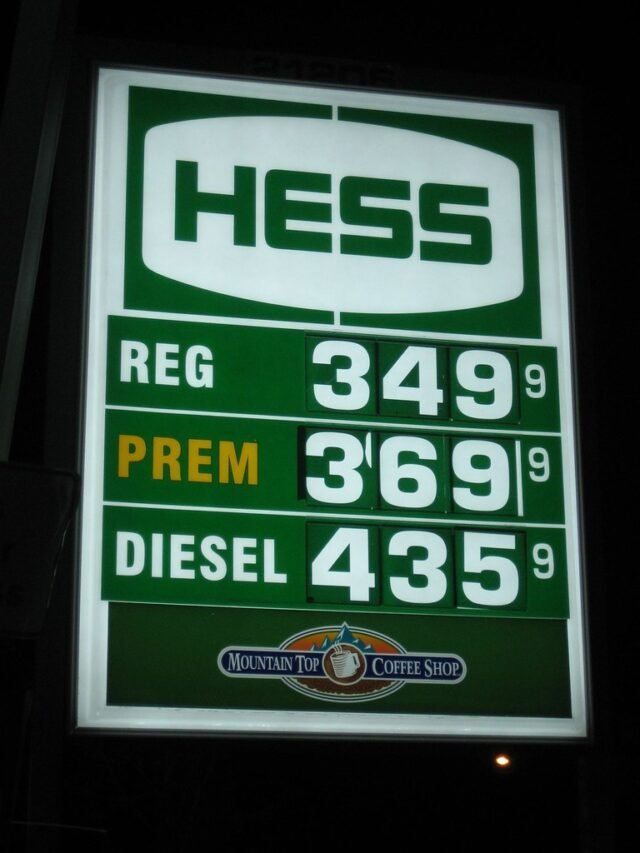 No-Code Backups & Recovery Gas Prices