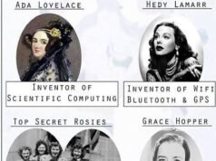 Webflow Review 2026: Who Should Use It? Without #women, computing as we know it would not exist www.thriftylook.com #inventors #inventor #science #scientist #co