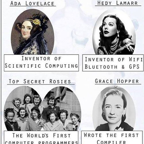 Webflow Review 2026: Who Should Use It? Without #women, computing as we know it would not exist www.thriftylook.com #inventors #inventor #science #scientist #co